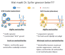 Bekijk meer Bekijk meer